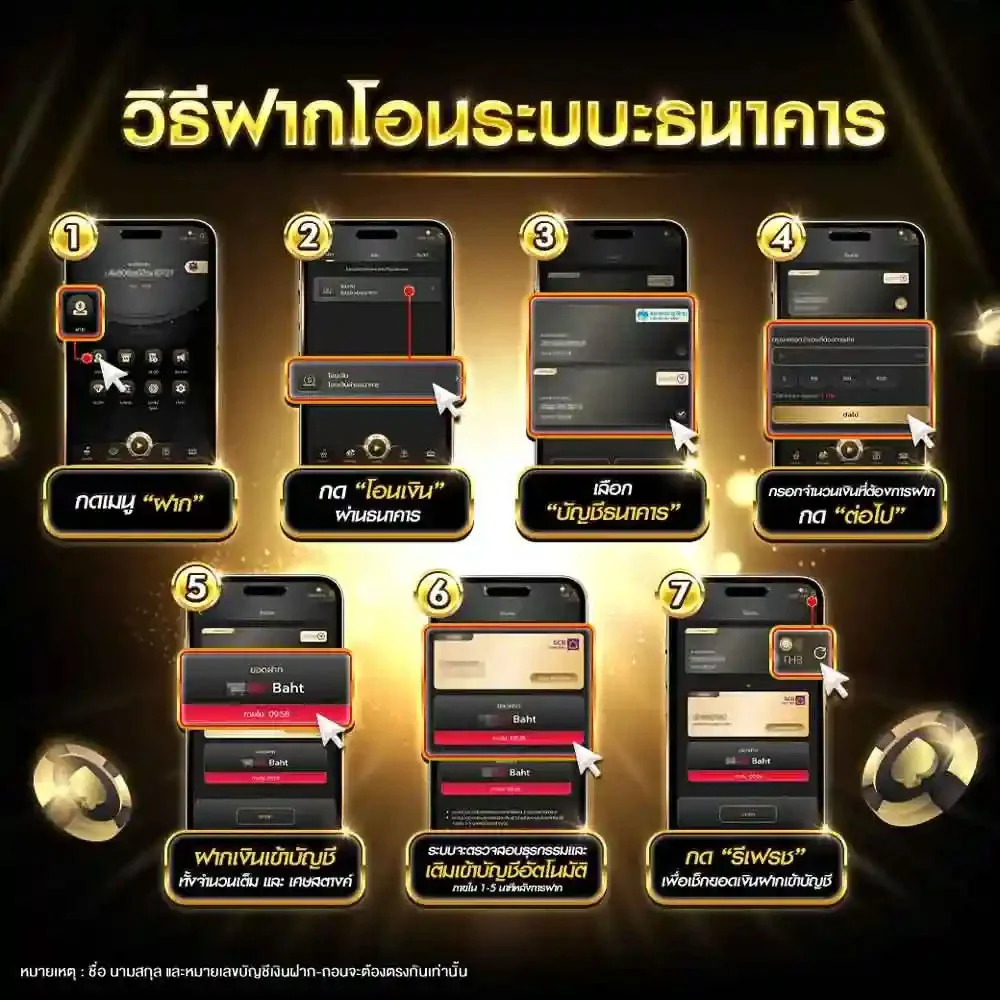 ufa147 เข้าสู่ระบบ