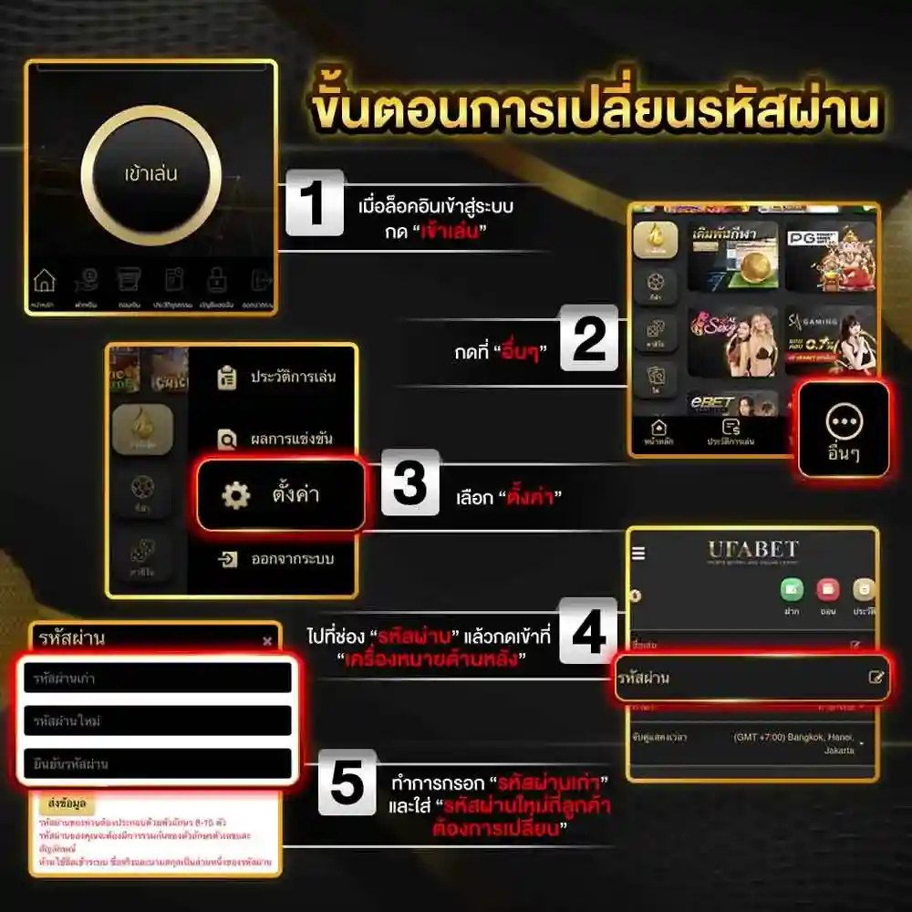 ufa147 เข้าสู่ระบบ