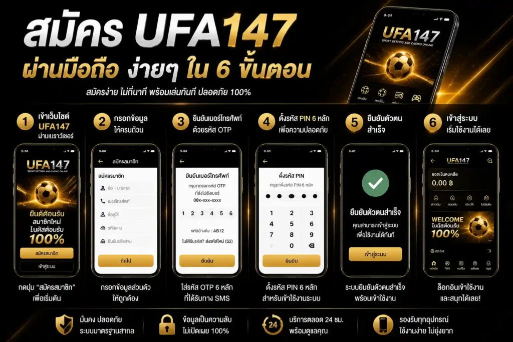 ufa147 มือถือ